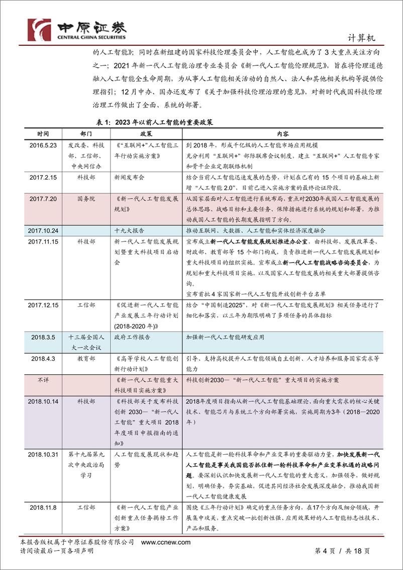 《人工智能专题研究（三）-政策聚焦新质生产力-2024人工智能将发展-中原证券》 - 第4页预览图