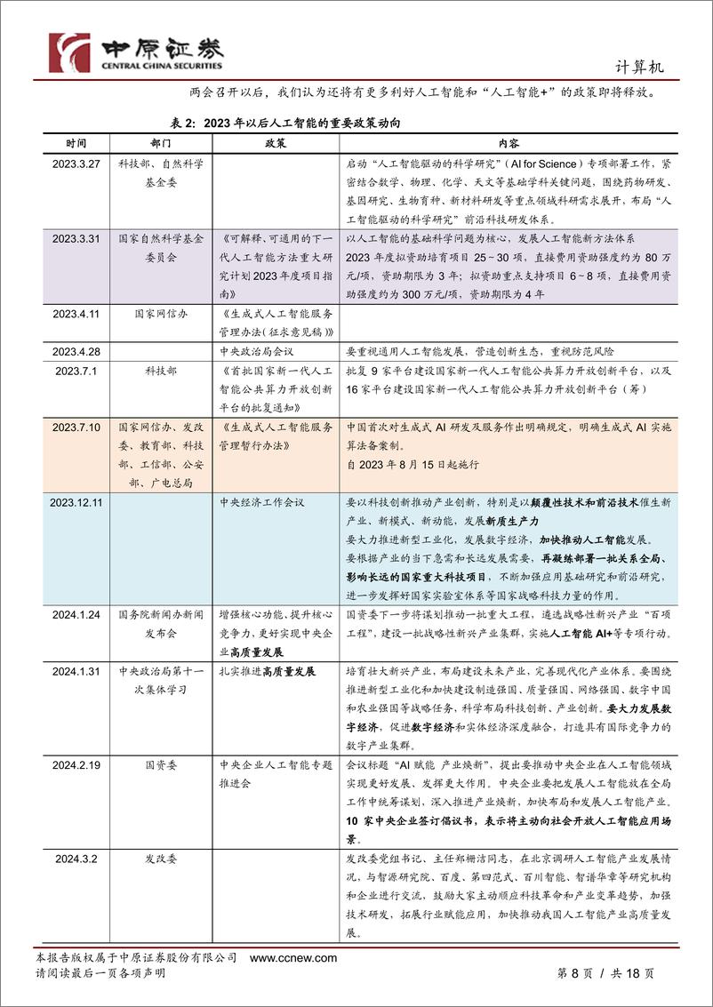 《人工智能专题研究（三）-政策聚焦新质生产力-2024人工智能将发展-中原证券》 - 第8页预览图