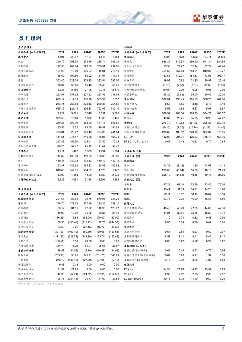 《方盛制药(603998)快速成长中的创新中药企业-250109-华泰证券-34页》 - 第2页预览图