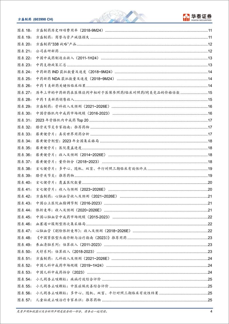 《方盛制药(603998)快速成长中的创新中药企业-250109-华泰证券-34页》 - 第4页预览图