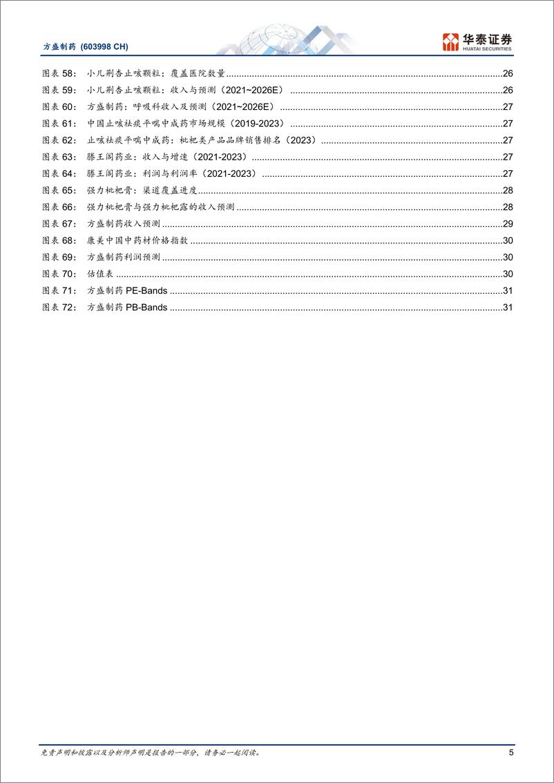 《方盛制药(603998)快速成长中的创新中药企业-250109-华泰证券-34页》 - 第5页预览图