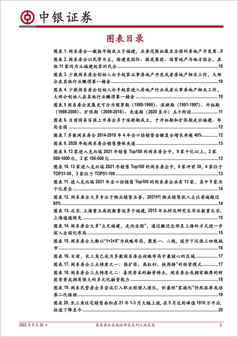 《房地产行业暴雷房企区域性研究系列之闽系篇：激进扩张和过度融资埋下隐患，政策收紧市场遇冷成为危机爆发的导火索-20220520-中银国际-67页》 - 第4页预览图