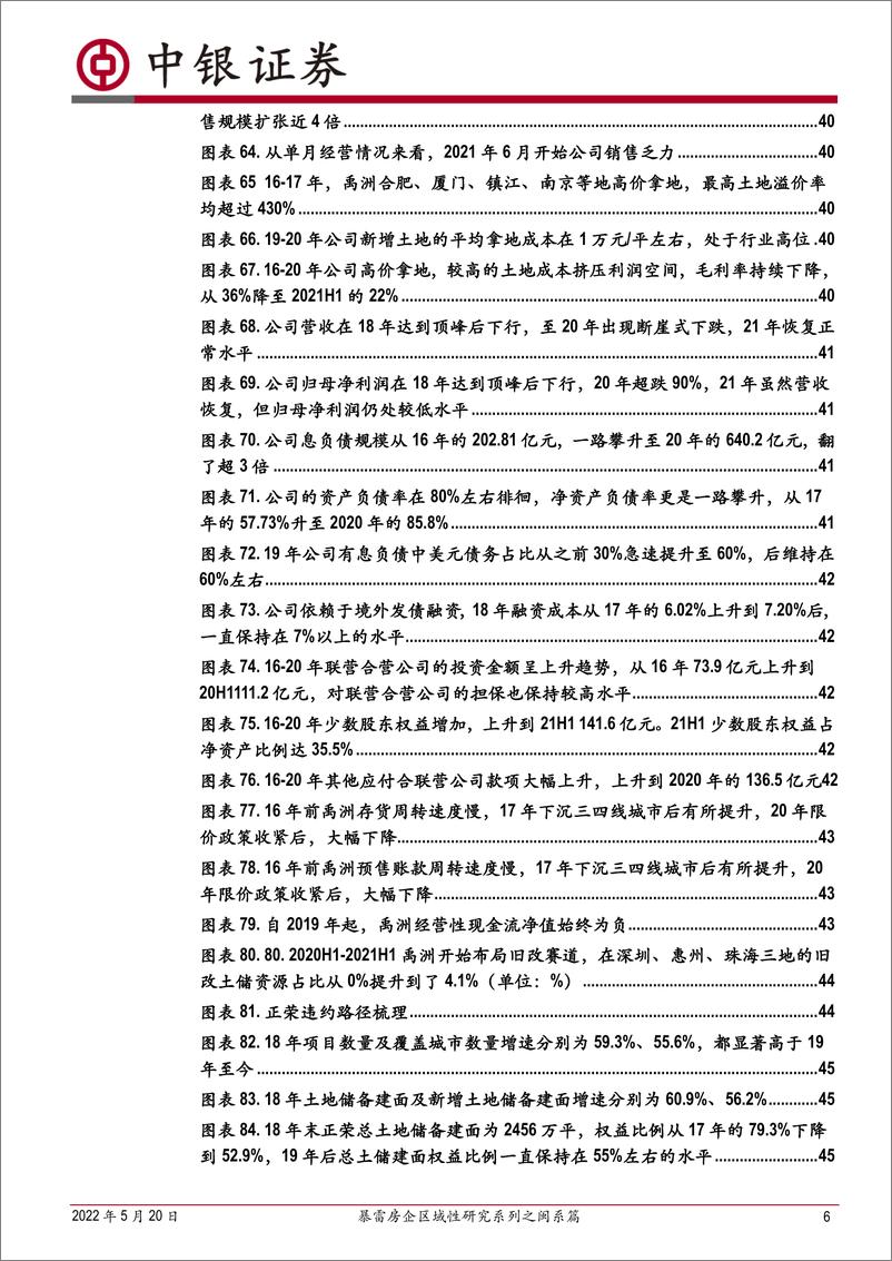 《房地产行业暴雷房企区域性研究系列之闽系篇：激进扩张和过度融资埋下隐患，政策收紧市场遇冷成为危机爆发的导火索-20220520-中银国际-67页》 - 第7页预览图