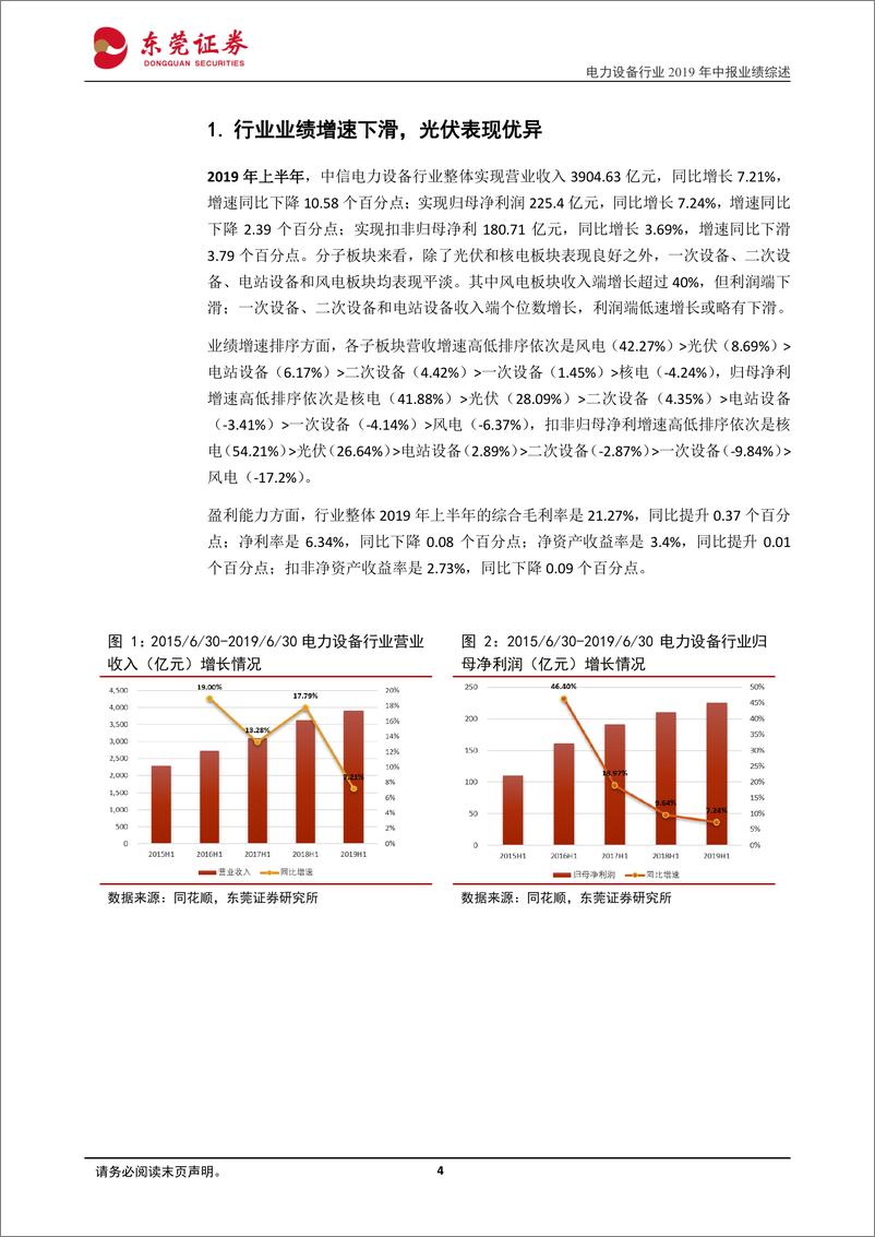 《电力设备行业2019年中报业绩综述：行业业绩增速下滑，光伏表现优异-20190906-东莞证券-18页》 - 第5页预览图