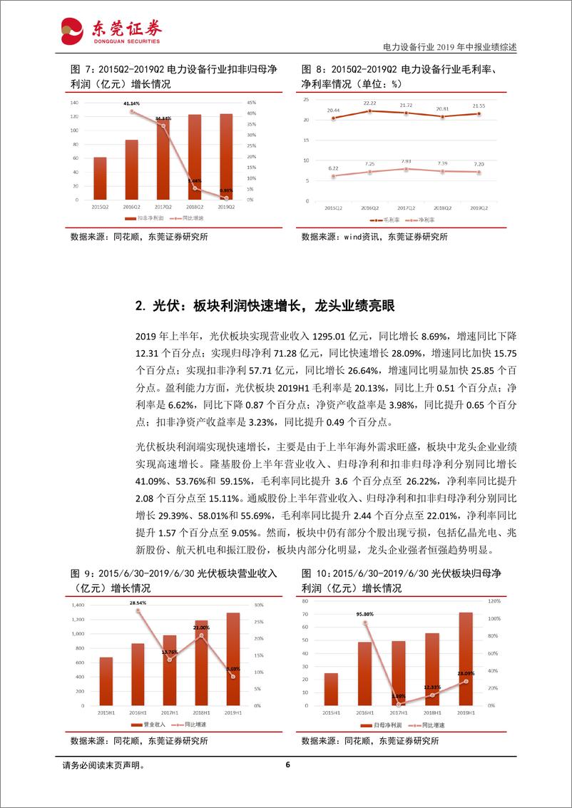 《电力设备行业2019年中报业绩综述：行业业绩增速下滑，光伏表现优异-20190906-东莞证券-18页》 - 第7页预览图