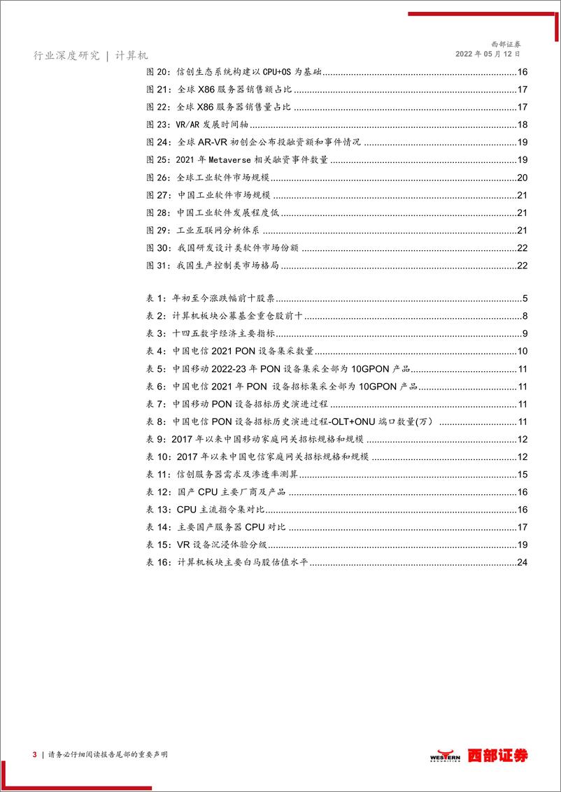 《2022年计算机行业中期策略报告：守住稳增长确定性，望向数字经济新前景-20220512-西部证券-26页》 - 第4页预览图