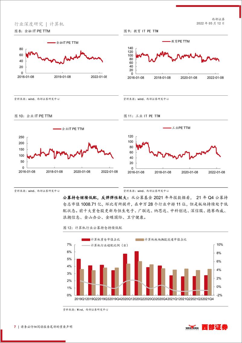 《2022年计算机行业中期策略报告：守住稳增长确定性，望向数字经济新前景-20220512-西部证券-26页》 - 第8页预览图