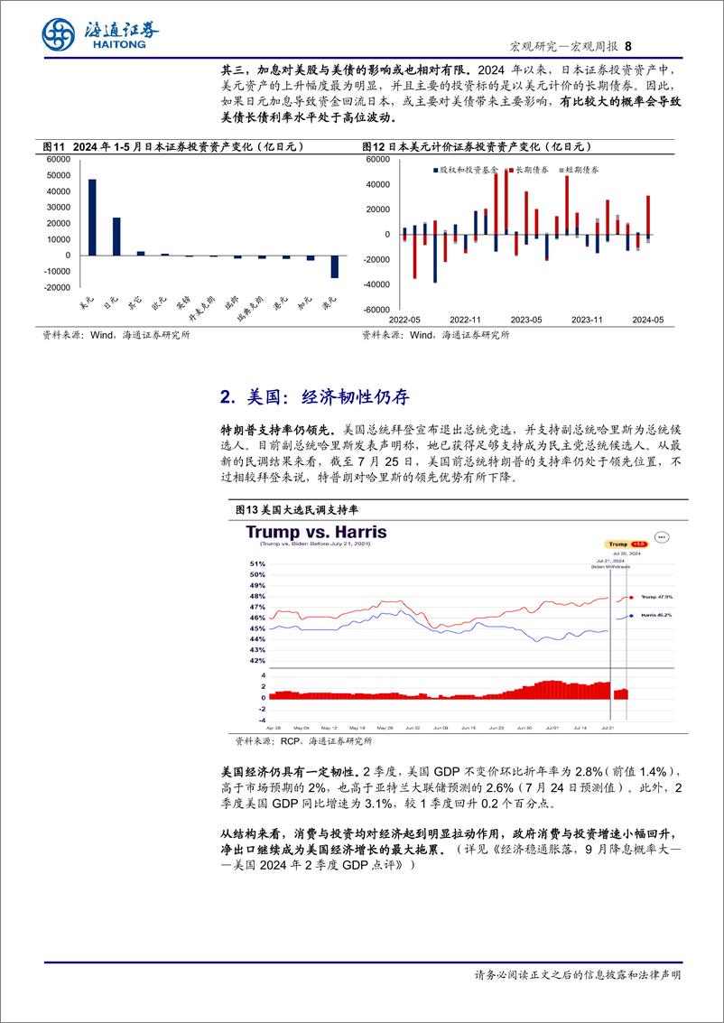 《海外经济政策跟踪：日元为何快速升值？若加息有何影响？-240728-海通证券-14页》 - 第8页预览图