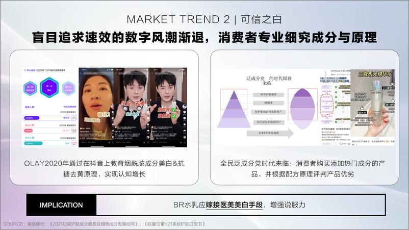 《2022欧莱雅臻曜晶透焕亮水乳新品上市IMC PLAN【美妆护肤】【新品传播】--66P》 - 第7页预览图