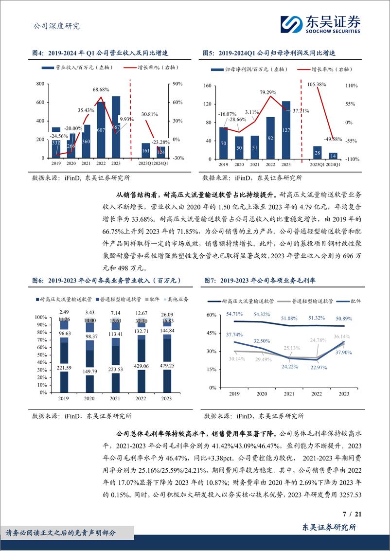 《中裕科技(871694)流体传输软管“小巨人”，深化布局中东市场-240812-东吴证券-21页》 - 第7页预览图