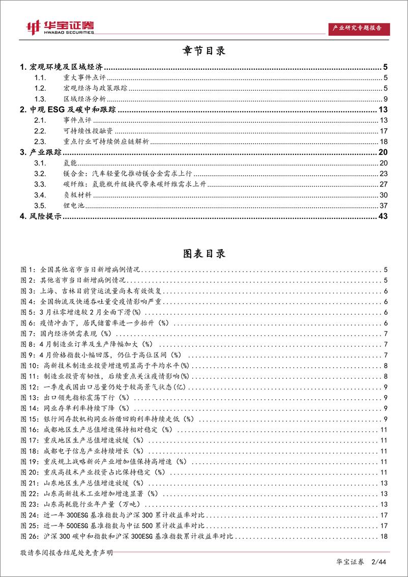 《产融战略研究报告：政策支持力度加码，关注双碳下城市及产业升级机会-20220524-华宝证券-44页》 - 第3页预览图