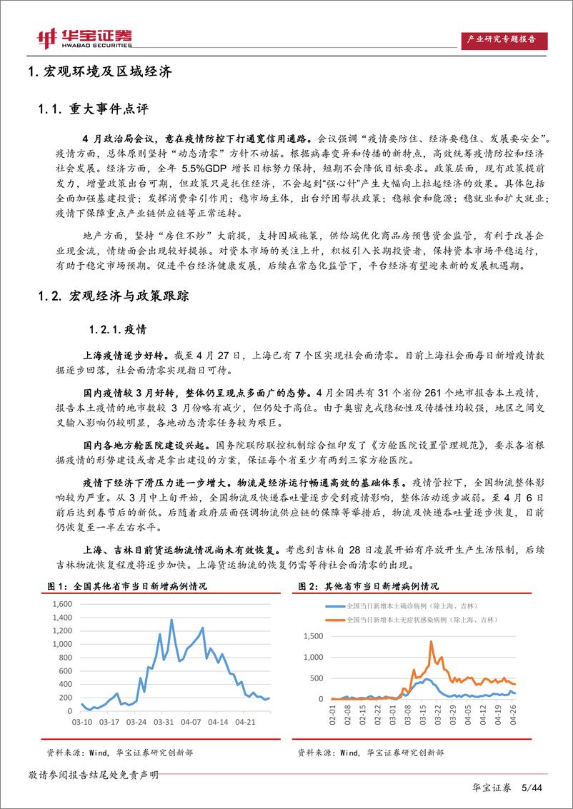 《产融战略研究报告：政策支持力度加码，关注双碳下城市及产业升级机会-20220524-华宝证券-44页》 - 第6页预览图