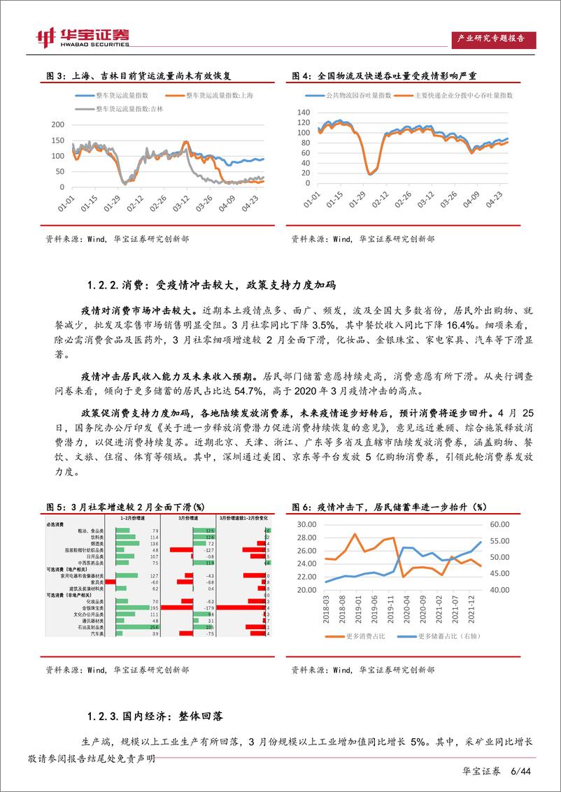 《产融战略研究报告：政策支持力度加码，关注双碳下城市及产业升级机会-20220524-华宝证券-44页》 - 第7页预览图