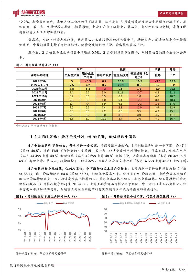 《产融战略研究报告：政策支持力度加码，关注双碳下城市及产业升级机会-20220524-华宝证券-44页》 - 第8页预览图