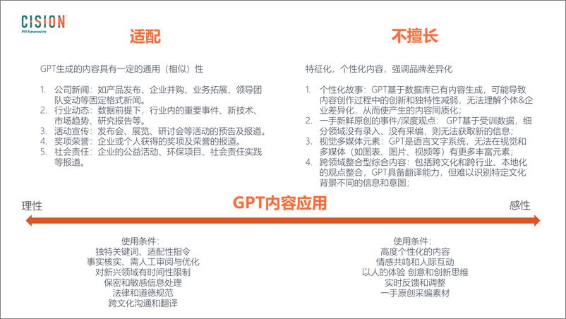 《美通社：GPT＋AI时期公关的传播机遇与挑战》 - 第7页预览图