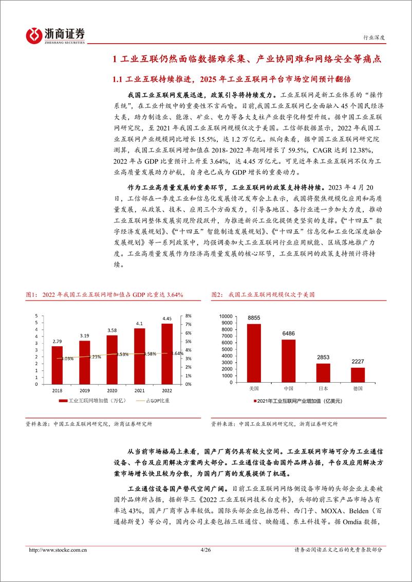 《工业互联网行业深度报告：AI赋能，质检、视觉、低代码和工业互联网平台率先受益-20230829-浙商证券-26页》 - 第5页预览图