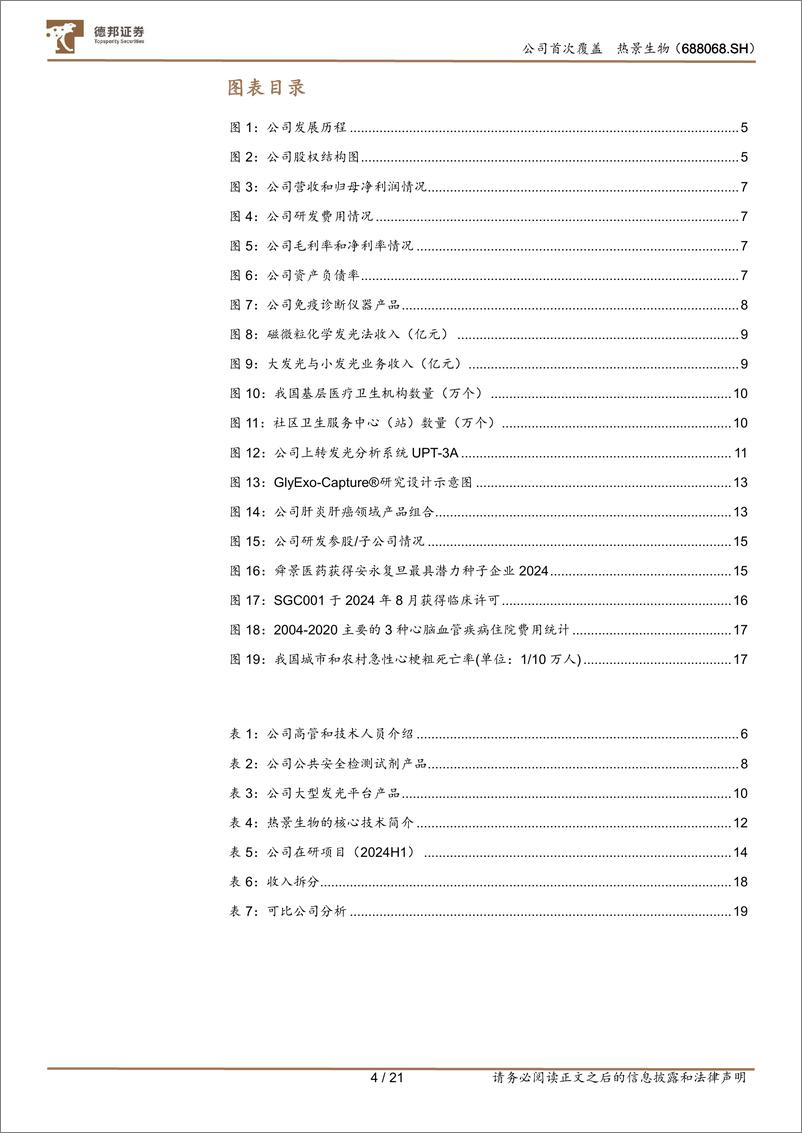 《热景生物(688068)聚焦IVD主业，研发创造未来-241127-德邦证券-21页》 - 第4页预览图