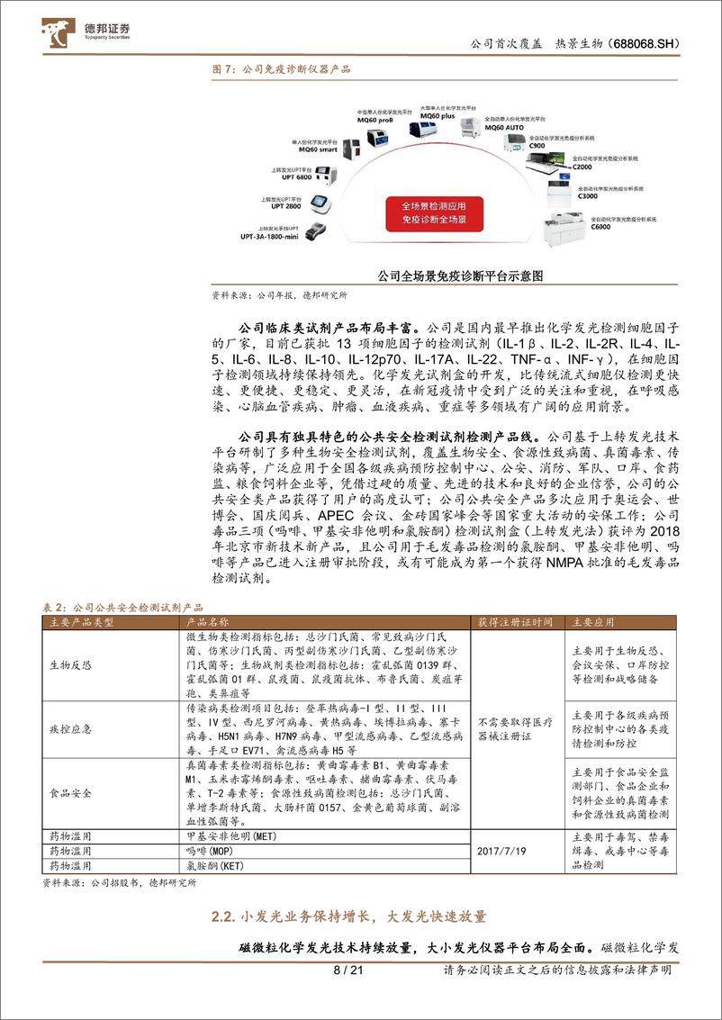 《热景生物(688068)聚焦IVD主业，研发创造未来-241127-德邦证券-21页》 - 第8页预览图