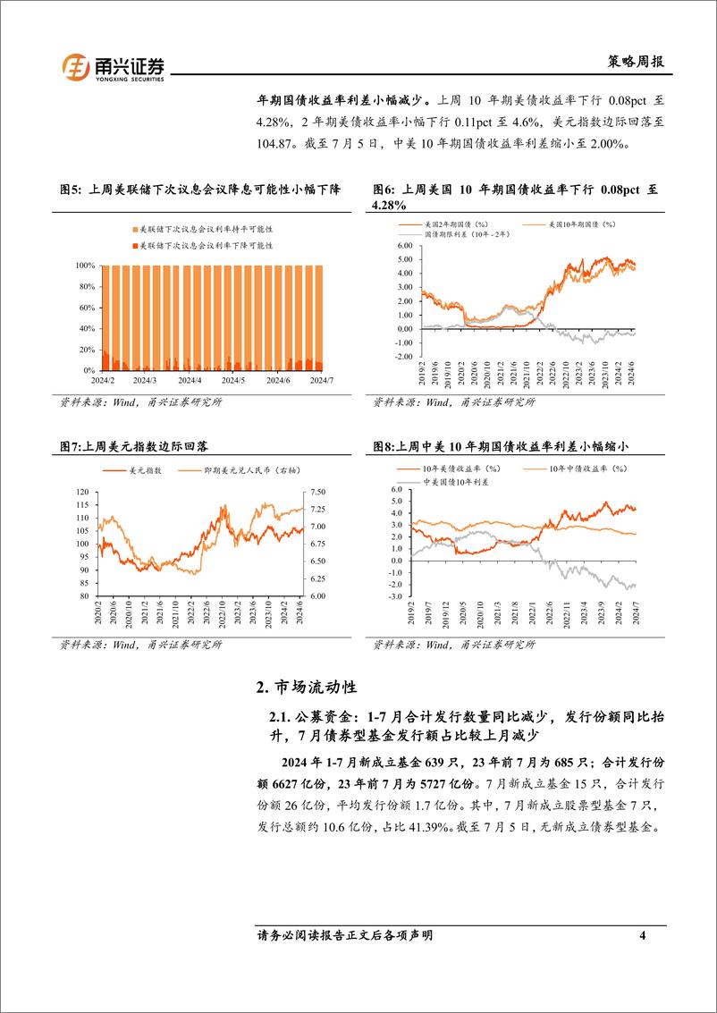 《流动性7月第1期：10年国债收益率上行，融资买入额下行-240712-甬兴证券-11页》 - 第4页预览图