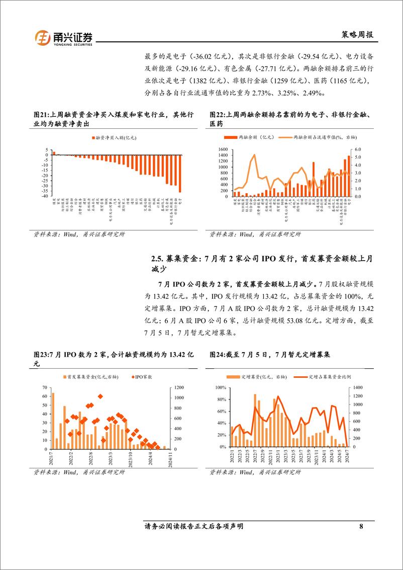 《流动性7月第1期：10年国债收益率上行，融资买入额下行-240712-甬兴证券-11页》 - 第8页预览图