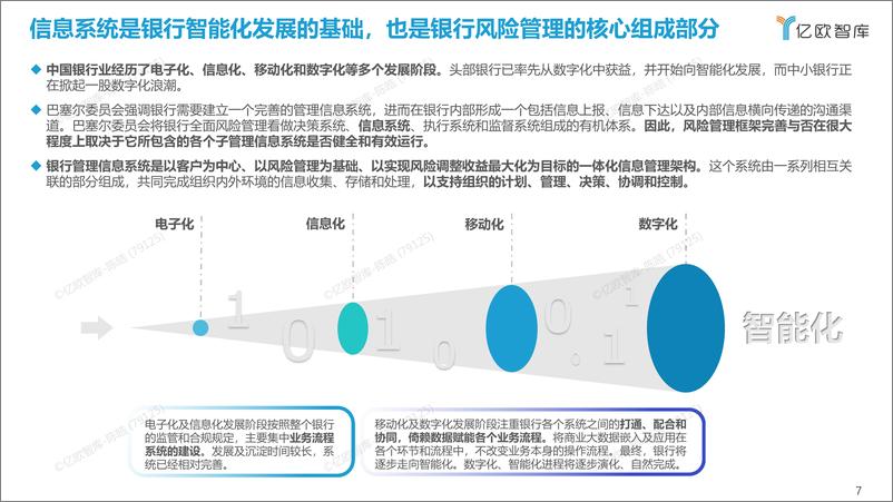 《2021-2022中国商业银行风险管理系统研究报告-2022.09-40页-WN9》 - 第8页预览图