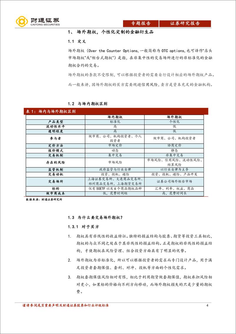 《场外期权专题之一：国内外场外期权市场概况-20190211-财通证券-27页》 - 第5页预览图