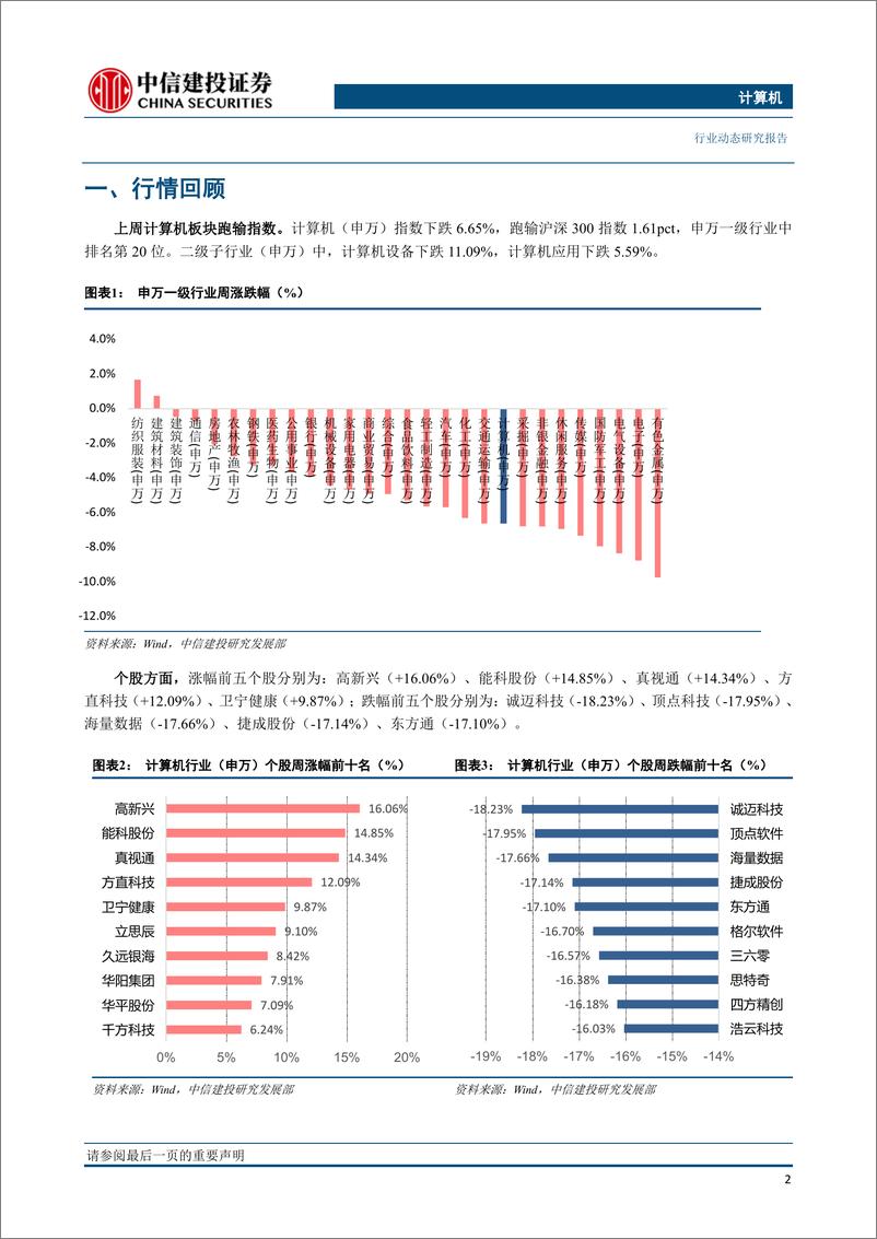 《计算机行业：科技新基建加快，工业互联网平台和安全迎来快速发展期-20200301-中信建投-36页》 - 第4页预览图