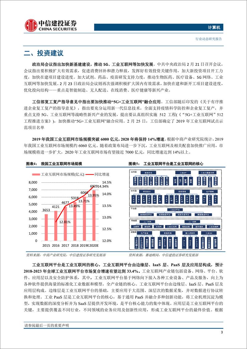 《计算机行业：科技新基建加快，工业互联网平台和安全迎来快速发展期-20200301-中信建投-36页》 - 第5页预览图