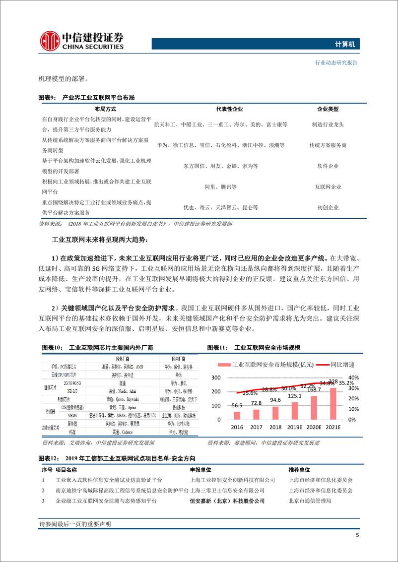 《计算机行业：科技新基建加快，工业互联网平台和安全迎来快速发展期-20200301-中信建投-36页》 - 第7页预览图