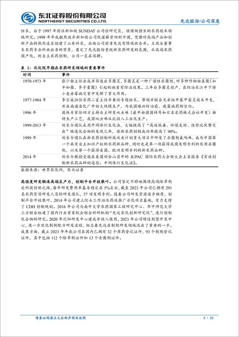 《先达股份(603086)公司深度报告：新药创制，行则将至-240924-东北证券-32页》 - 第5页预览图