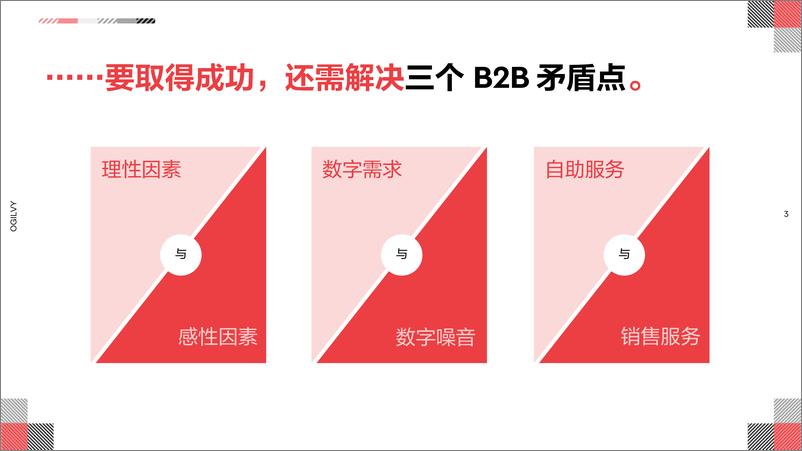 《2024解决矛盾-亚洲B2B营销成功的八大转变报告-奥美Ogilvy》 - 第3页预览图