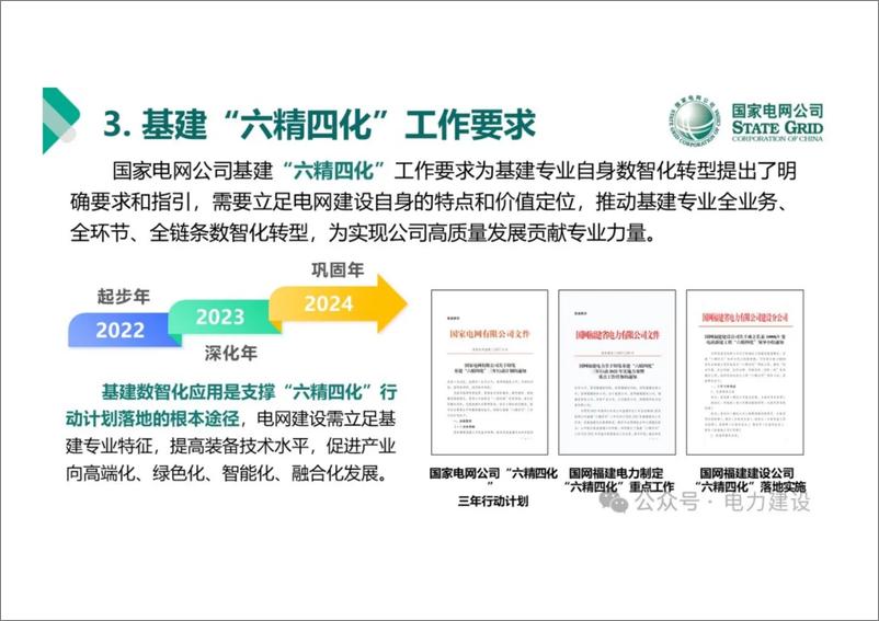 《国网福建省电力有限公司建设分公司 尹元：数智赋能，引领电网工程智慧建设》 - 第6页预览图