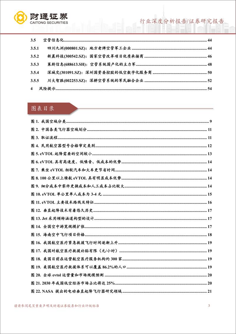 《财通证券-国防军工行业深度分析报告：低空经济未来已来，近万亿市场待释放》 - 第3页预览图