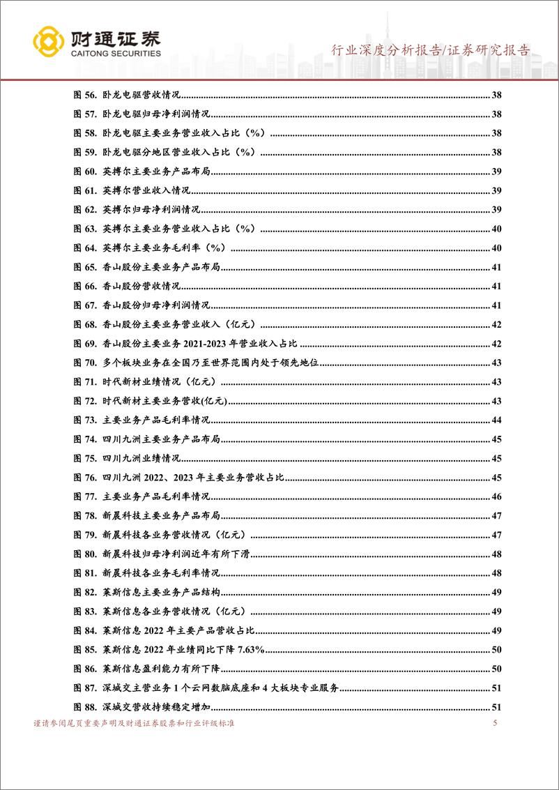 《财通证券-国防军工行业深度分析报告：低空经济未来已来，近万亿市场待释放》 - 第5页预览图