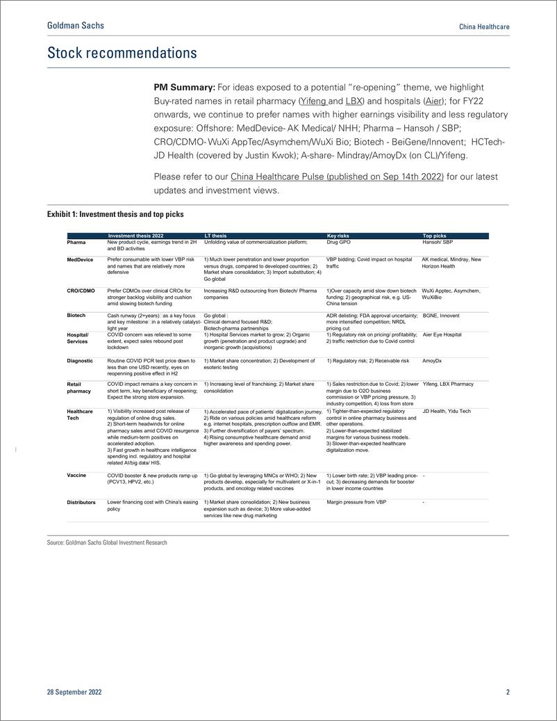 《China Healthcar Increasing policy visibility could be a silver lining in 2H22 and 2023; 2 rating changes, initiating WuXiAp...(1)》 - 第3页预览图