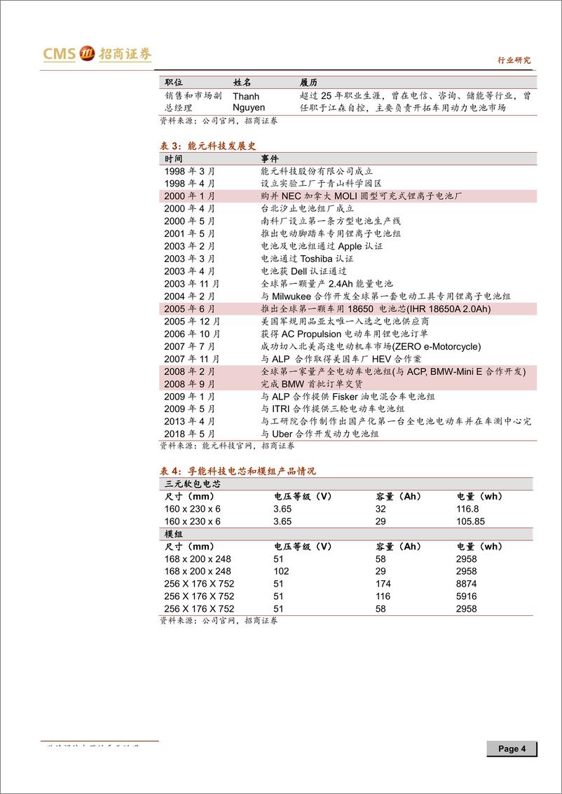 《新能源行业动力电池与电气系统系列报告之（二十四）：孚能科技开始全球产能扩张，动力软包电池发展加速-20190129-招商证券-11页》 - 第5页预览图