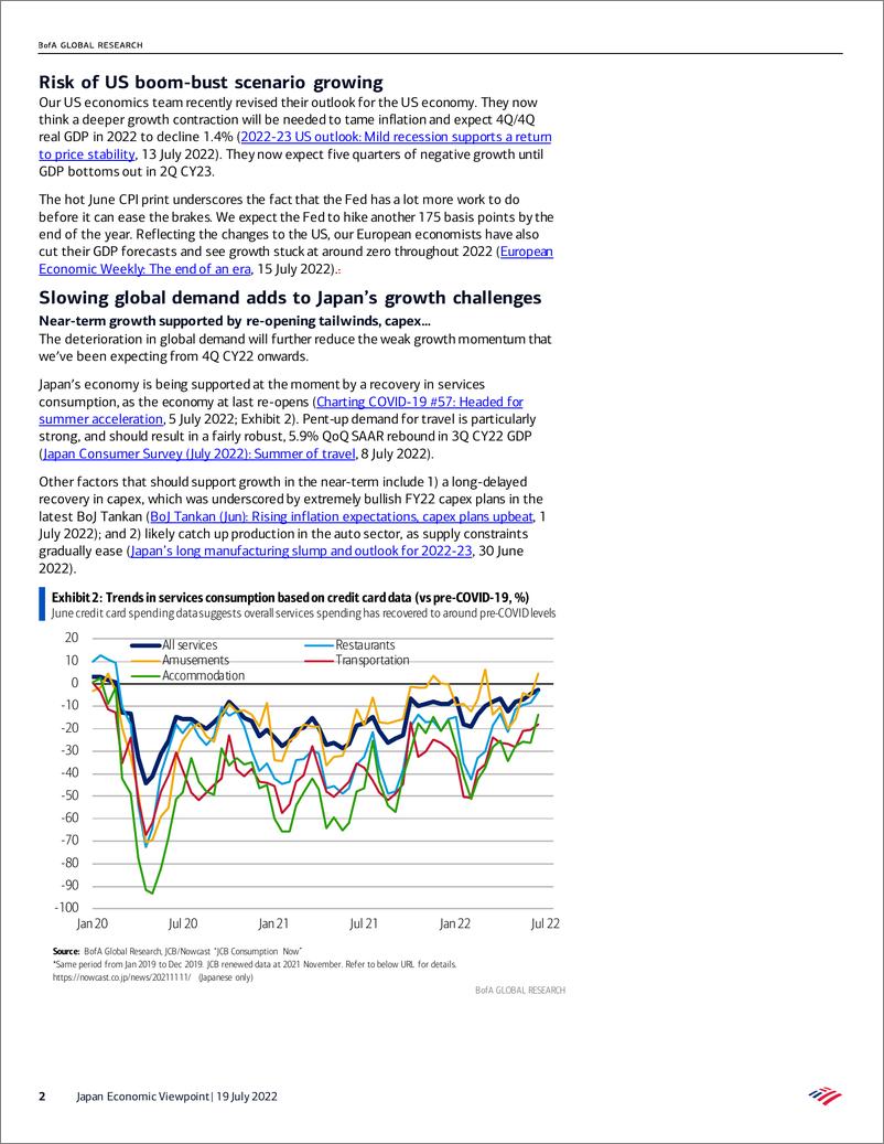 《BOFJapan Economic ViewpoinJoining the recession club》 - 第3页预览图