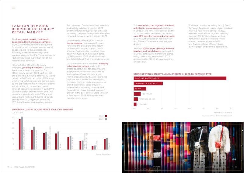 《2024欧洲奢侈品零售报告（英）-戴德梁行》 - 第8页预览图