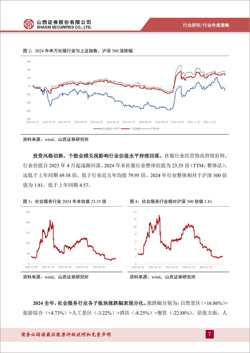 《社会服务行业2025年度策略_消费趋于理性_品质化与性价比需求旺盛》 - 第7页预览图