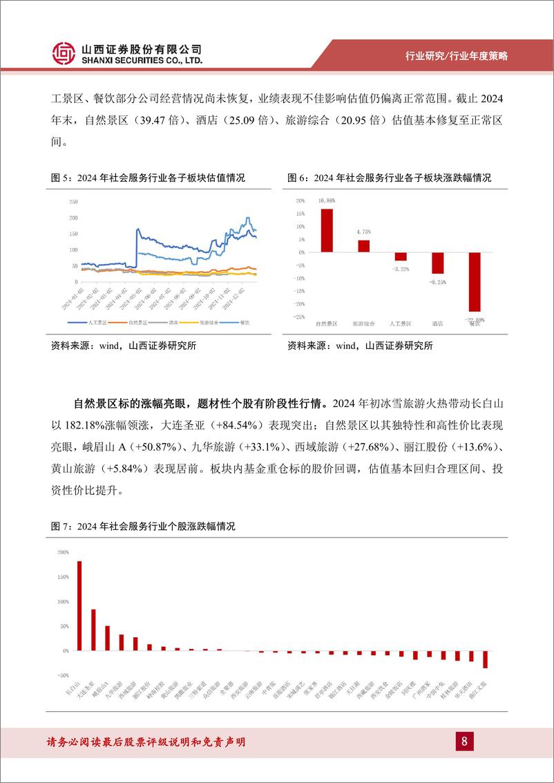 《社会服务行业2025年度策略_消费趋于理性_品质化与性价比需求旺盛》 - 第8页预览图