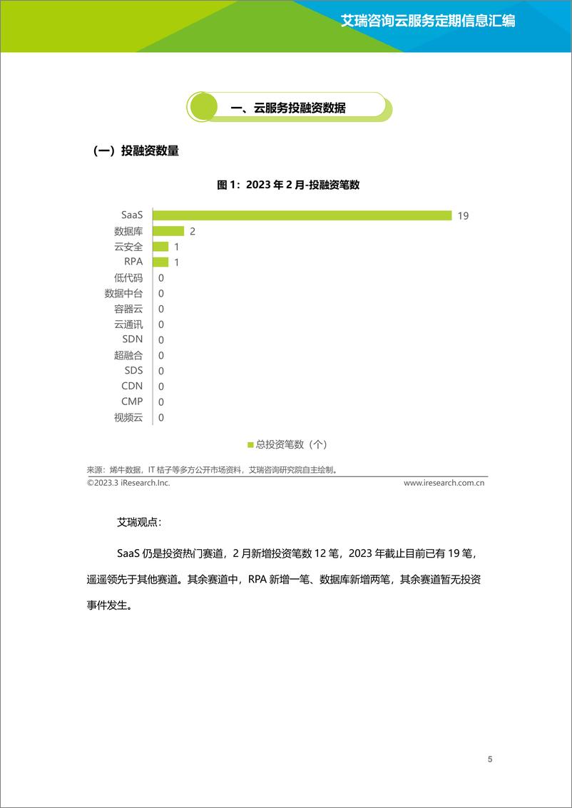 《艾瑞咨询：云服务行业动态及热点研究月报 - 2023年2月-42页》 - 第7页预览图