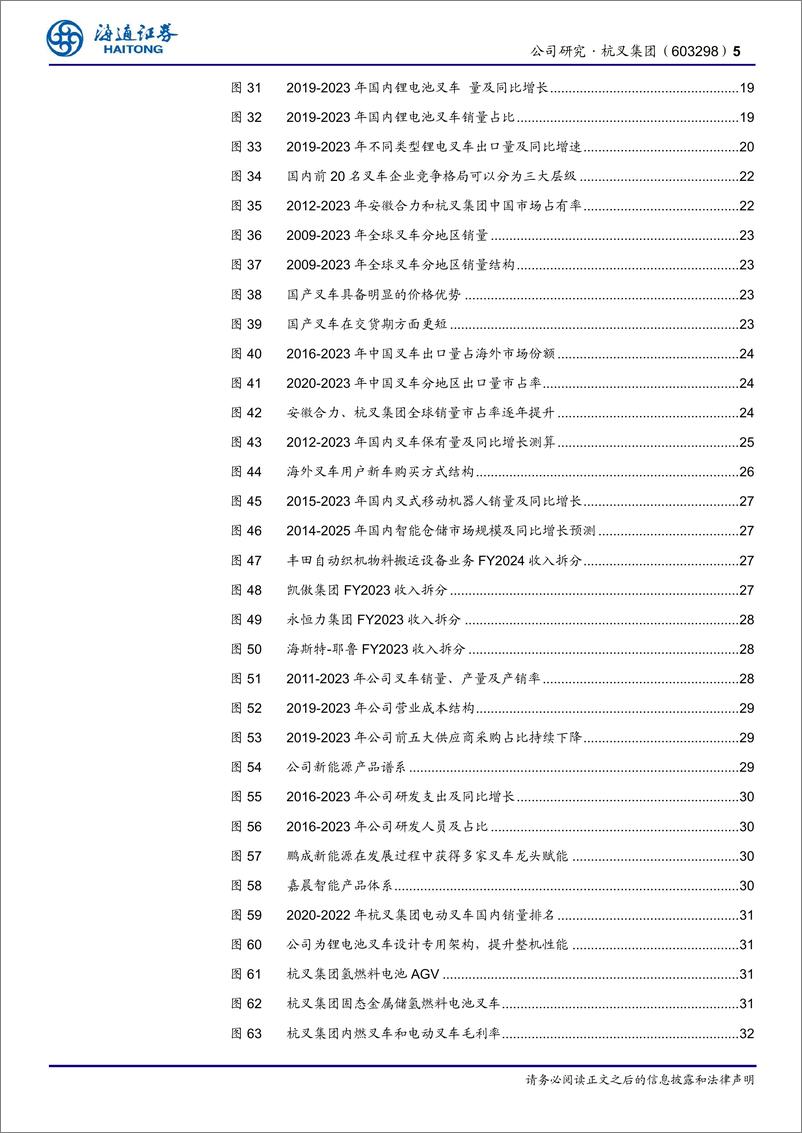 《杭叉集团(603298)公司深度报告：国产叉车龙头，国际化、电动化持续加码-241216-海通证券-42页》 - 第5页预览图