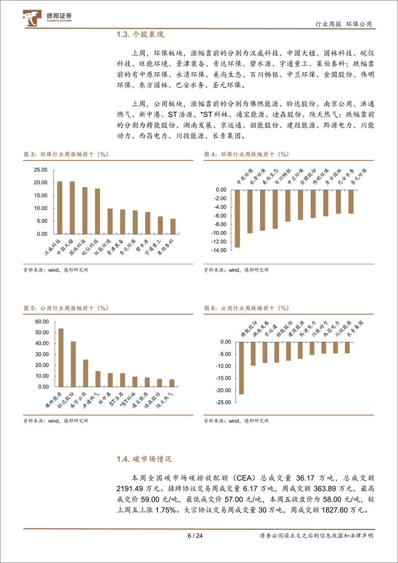 《环保与公用事业周报：“十四五”全国城市基础设施建设规划印发，多领域全面建设低碳环保智慧城市》 - 第6页预览图