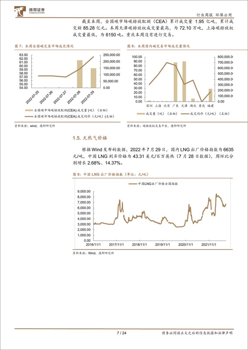 《环保与公用事业周报：“十四五”全国城市基础设施建设规划印发，多领域全面建设低碳环保智慧城市》 - 第7页预览图