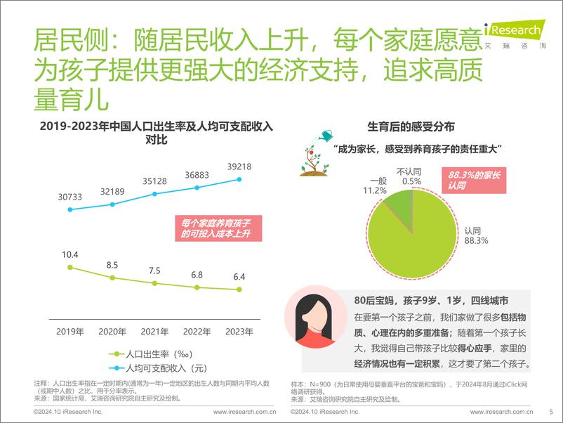 《2024年中国家庭育儿行为及营销价值洞察-艾瑞咨询-2024-54页》 - 第5页预览图