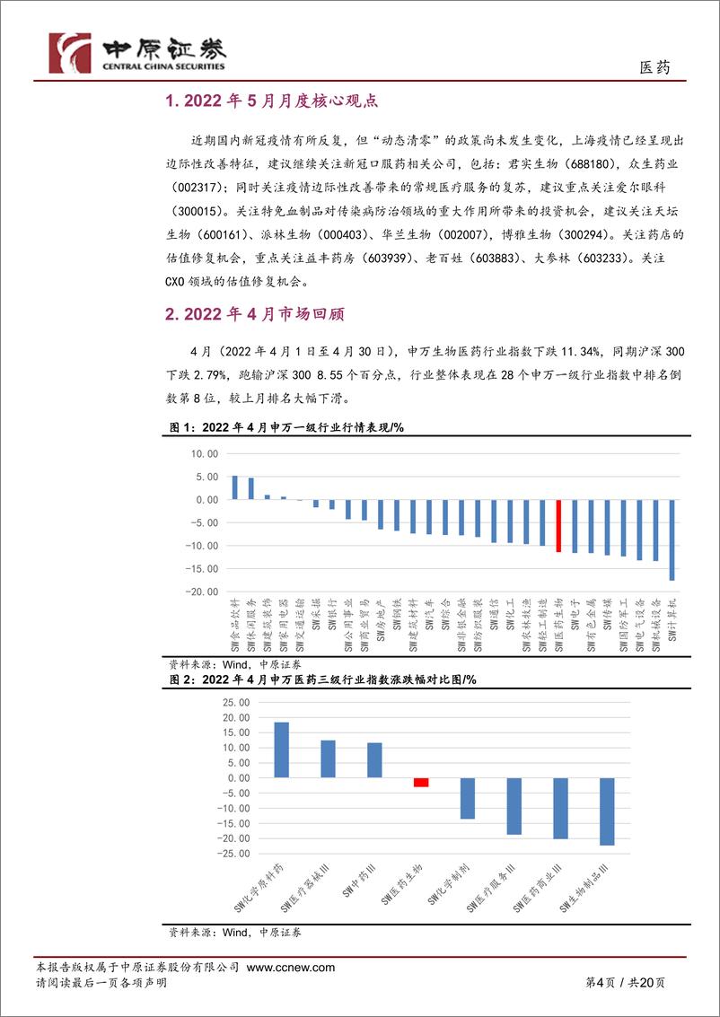 《医药行业月报：重点关注药店、血制品、CXO领域的投资机会-20220528-中原证券-20页》 - 第5页预览图