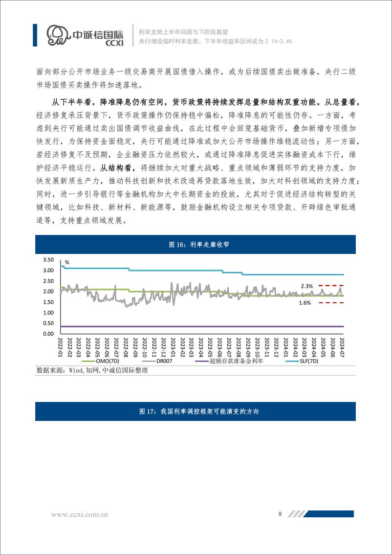 《央行增设临时利率走廊，下半年收益率区间或为2.1-13页》 - 第8页预览图