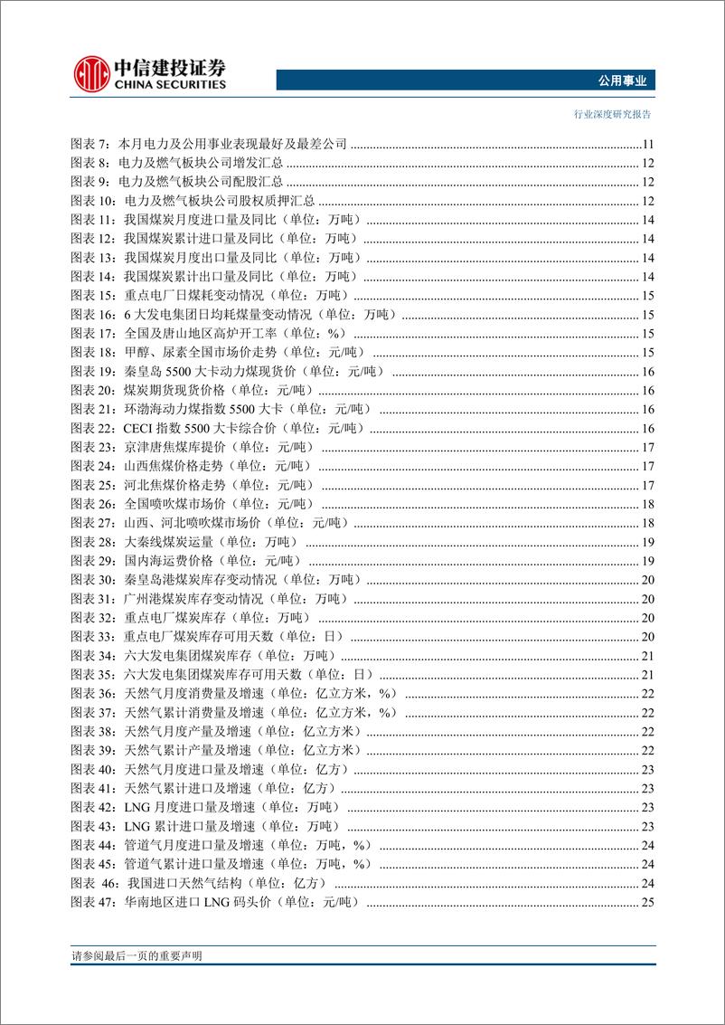 《公用事业行业：特高压短期影响有限，蒙华铁路投运利好区域电力-20190305-中信建投-31页》 - 第6页预览图