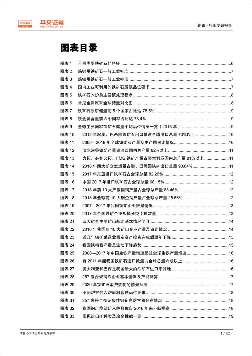 《钢铁行业原料专题系列报告：铁矿石专题，供大于求格局仍未逆转，现行定价体系加剧矿价波动-20190424-平安证券-32页》 - 第5页预览图