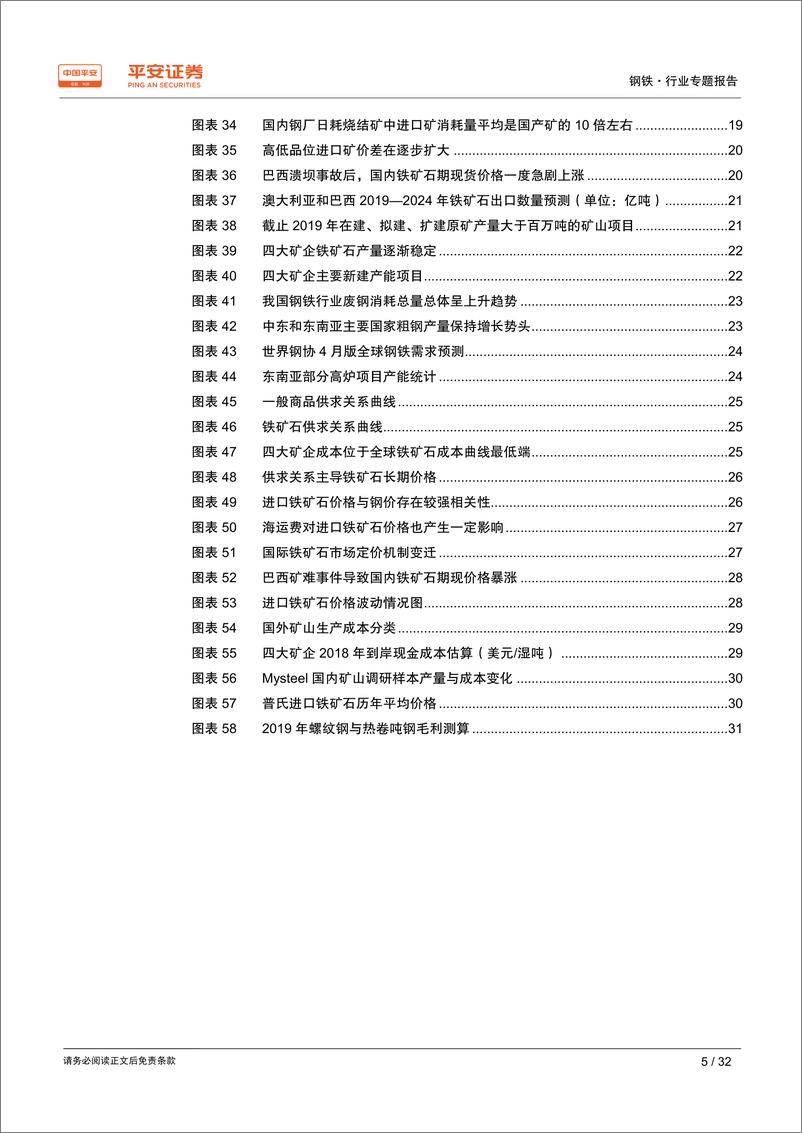 《钢铁行业原料专题系列报告：铁矿石专题，供大于求格局仍未逆转，现行定价体系加剧矿价波动-20190424-平安证券-32页》 - 第6页预览图